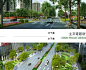 2017道路绿化景观设计方案文本案例素材参考 城市街道 道路规划-淘宝网
