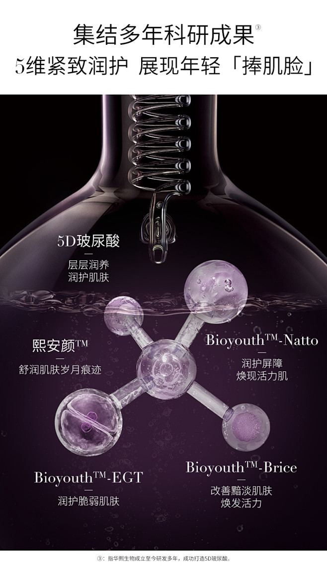 华熙生物夸迪氨基丁酸多肽紧致精华次抛原液...