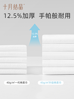 板板板板板蓝根采集到【主图】标品