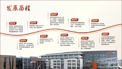 Huan茄采集到时间轴
