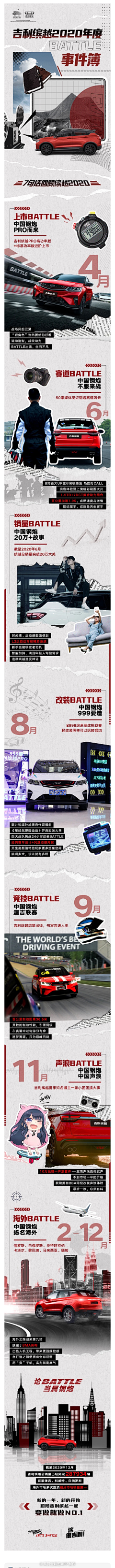 nWXEutOK采集到车