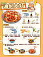 鱼丸粗面 - 小红书