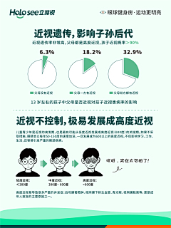 淡定的菜包采集到lititong