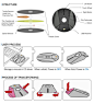 折叠式的鼠标Flat CD Mouse