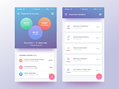 Aurora-Vivichen采集到APP设计