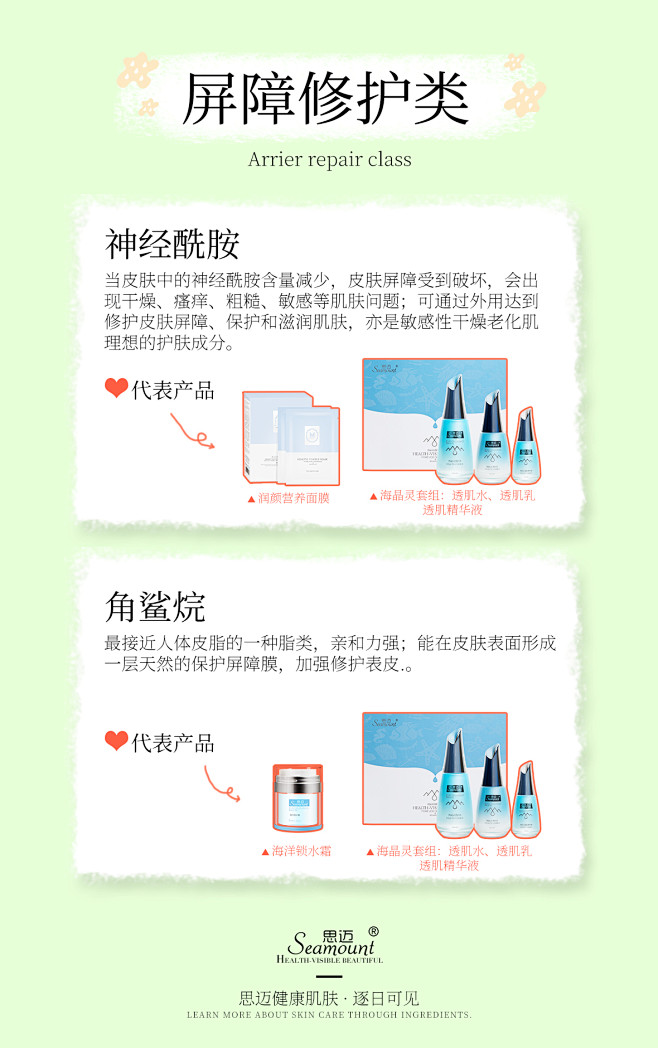 护肤类 成分解析 宣传图 思迈