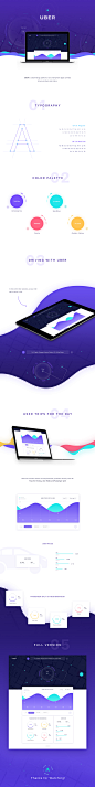 UBER Analytics Platform on Behance,UBER Analytics Platform on Behance