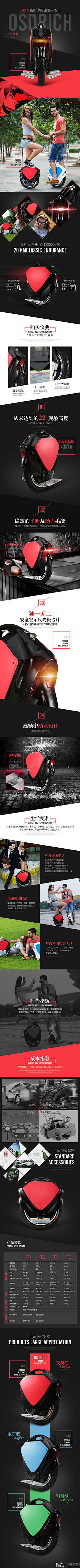 taochuwen采集到电子科技详询页