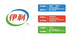 冥冥-之中采集到logo提案