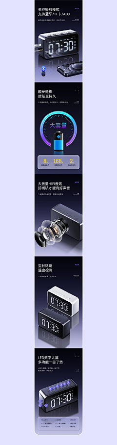 ZGY9Ej6r采集到详情页