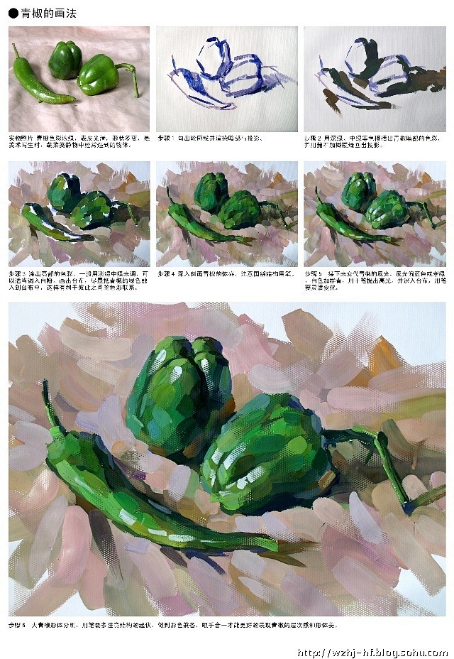 色彩静物中单个物体的画法——蔬果类（包括...