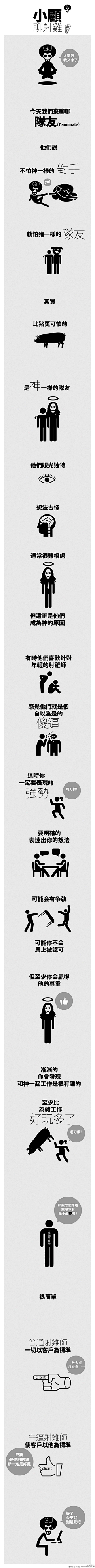 Fly壳采集到教程