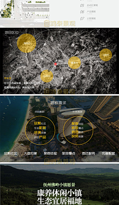 玛卡巴卡下士采集到景观ppt