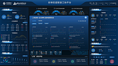 浪嘞戈浪采集到大屏