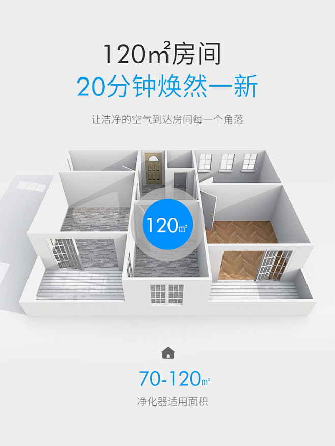 安美瑞ffu空气净化器家用杀菌静音除甲醛...