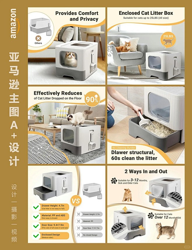 亚马逊图片案例合集～