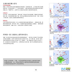 达咩猪采集到景观案例前期分析