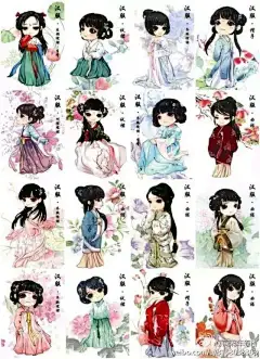 点击查看源网页