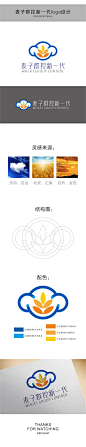 麦子群控logo