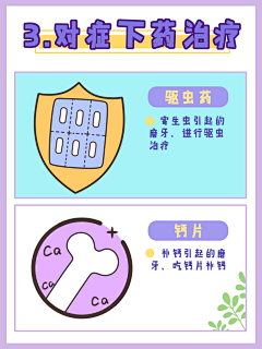 医美插画采集到牙齿疾病,医美,牙