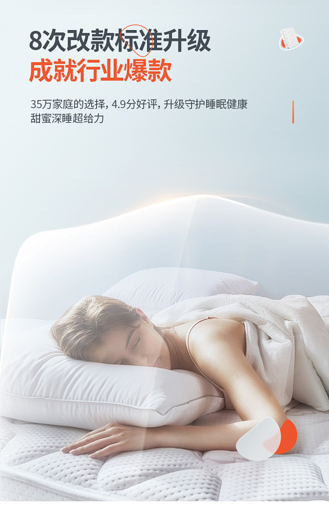 SW天然乳胶床垫1.8米独立弹簧椰棕家用...