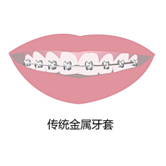 SY_Rain采集到整形-漫画手绘