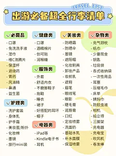 旅游出行行李箱收纳清单手帐风小红书配图