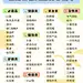 旅游出行行李箱收纳清单手帐风小红书配图