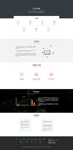 晓丫丫采集到网站设计