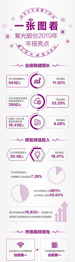 QMT6KMDc采集到图解