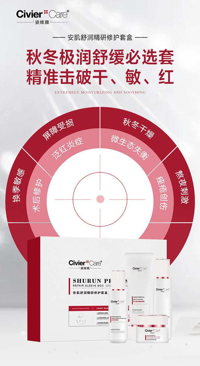 安肌舒润精研修护套盒10