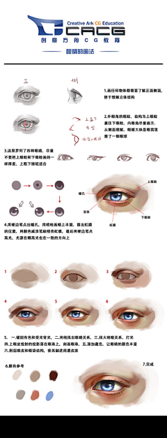 没有鱼丸o没有粗面／采集到教程