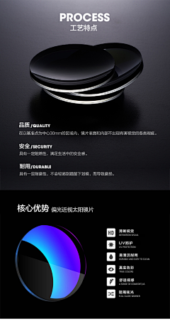 穆笠晨采集到镜片