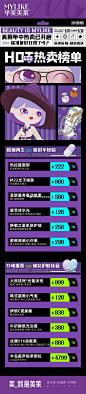 @云南华美美莱美容医院 的个人主页 - 微博