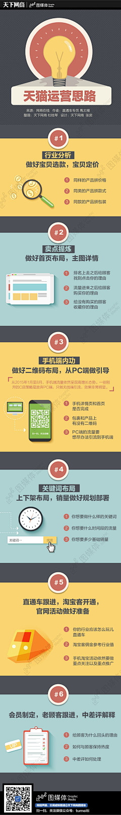 何必说太多采集到文章