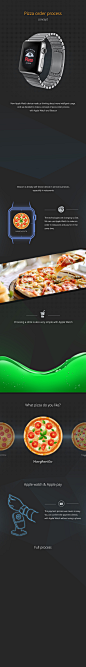 Pizza order process : Pizza order process (iBeacon+Apple Watch)