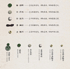 只有那么点的_小温柔采集到杂