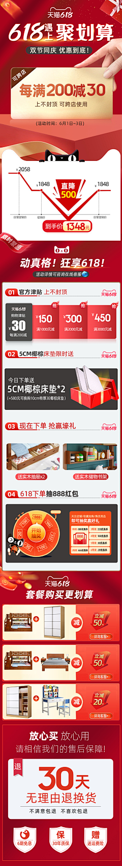 znnz采集到详情页