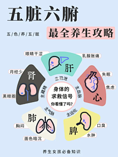 花卷加糖采集到养生