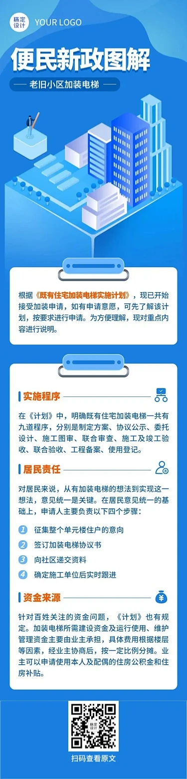 一图读懂政务便民政策图解文章长图-花瓣网