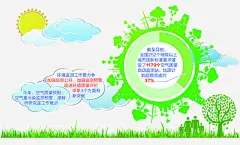 雾霾海报平面广告 素材 设计图片 免费下载 页面网页 平面电商 创意素材 png素材