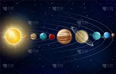 太阳系与行星，教育现实的行星海报，探索星系