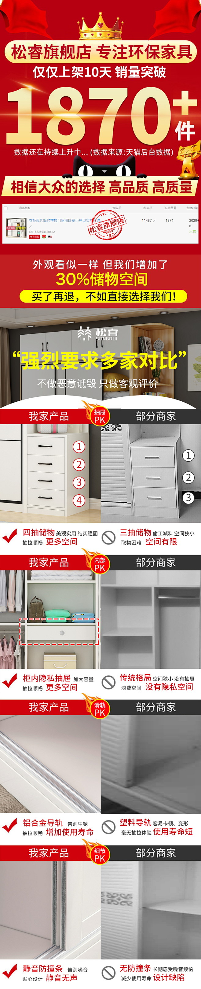 pk图销量图.jpg