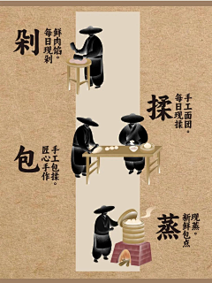 齐柏林_Zeppelin采集到版面设计