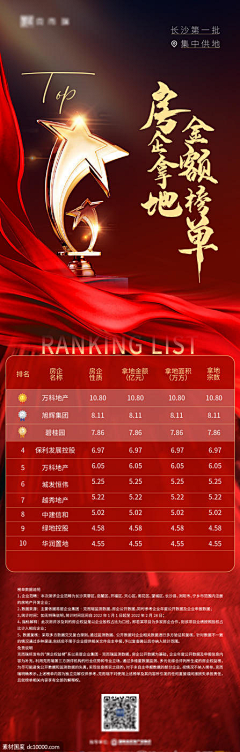 IDontCareBaby采集到热销热销呀