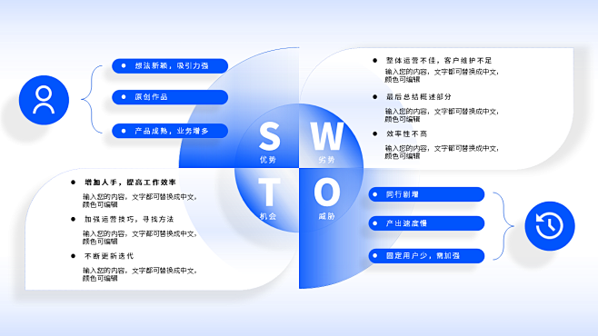 LM创意精选42页组织框架逻辑架构图pp...