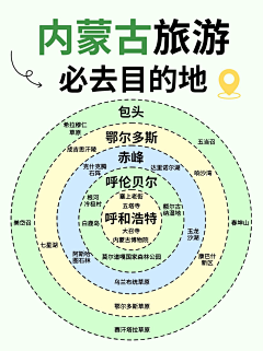 نوح•guang采集到素材