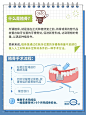 总以为可以顺利种牙，却被告知要植骨……