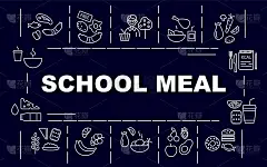 学校膳食概念轮廓图标集。孩子菜单海报。健康饮食计划。分离矢量图例