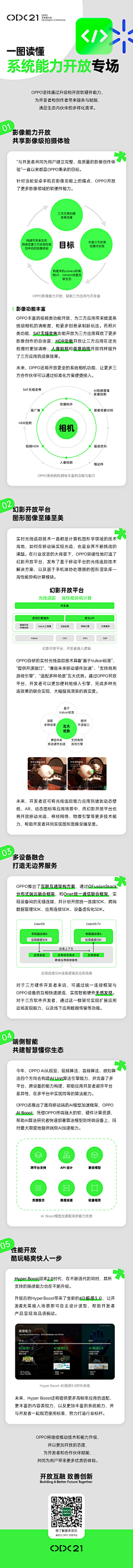 🍃”135采集到数据可视化